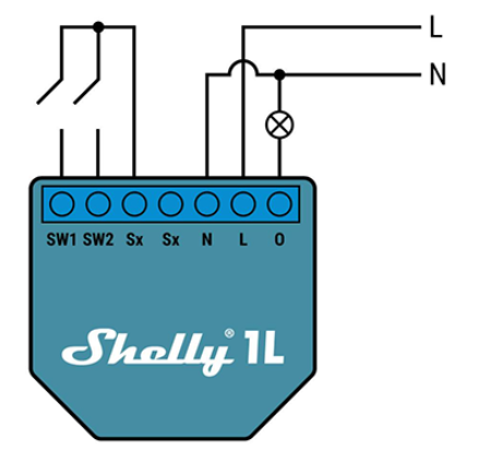 Shelly Bypass - SMARTBLU