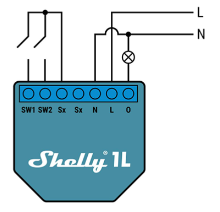 Shelly Bypass - SMARTBLU 