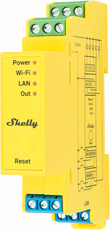 Shelly Pro RGBWW PM - SMARTBLU