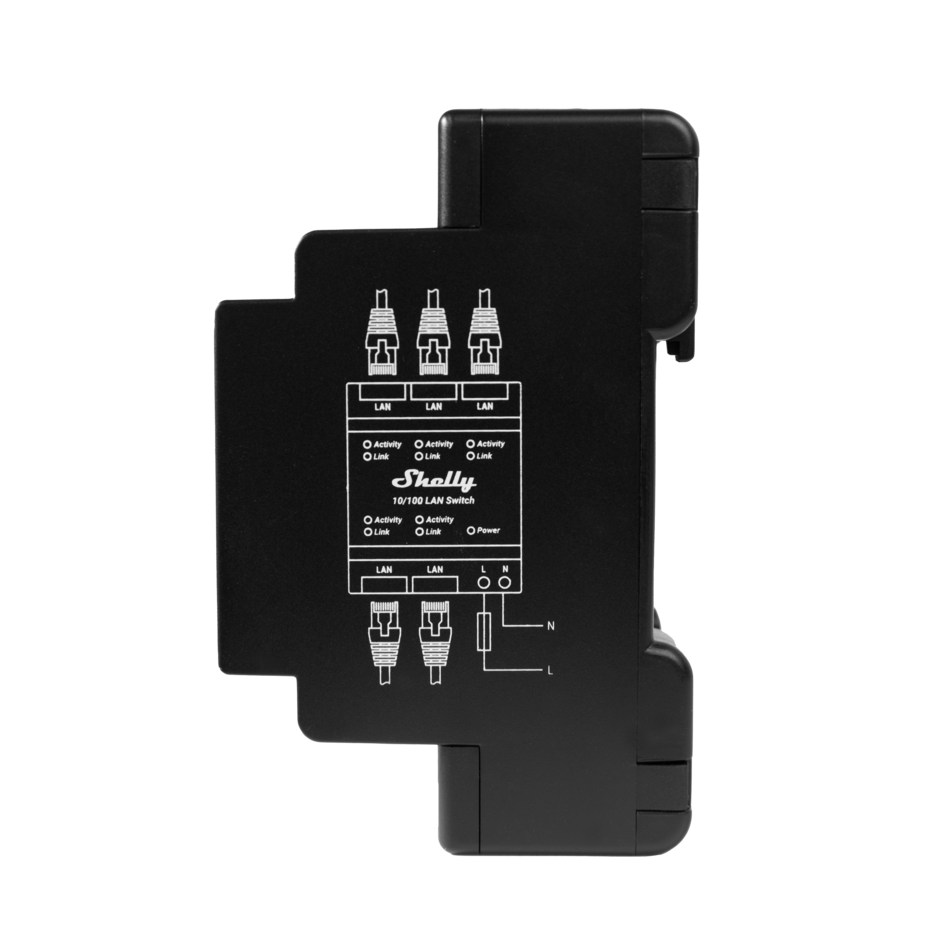 Shelly LAN Switch - SMARTBLU 