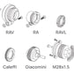 Shelly Plug &amp; Play "TRV" radiatorski termostat WiFi baterija